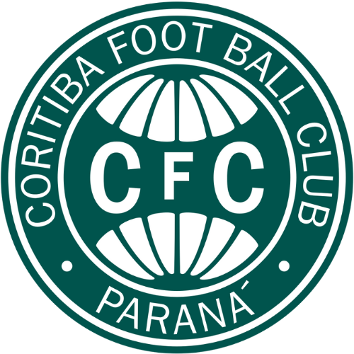 Coritiba